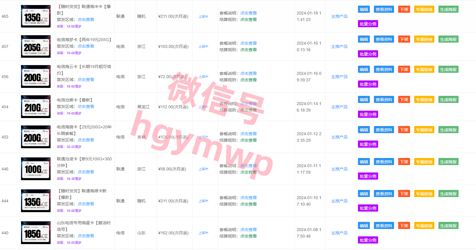 172号卡一级代理权限-上品源码网