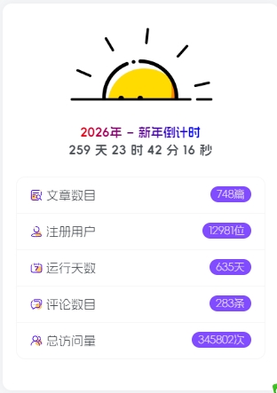 图片[5]-子比主题插件-集成全网人气热门小工具插件-上品源码网