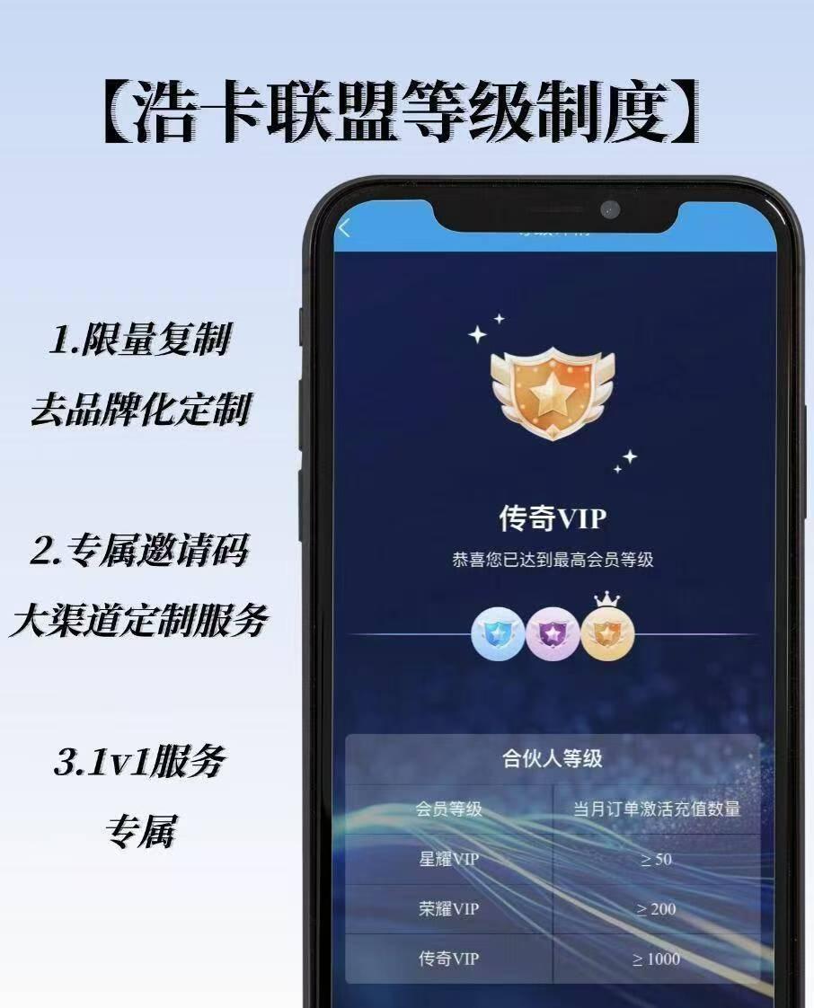浩卡联盟一级邀请码引关注，注册难题待解  招一级代理【邀请码：1013361】-上品源码网