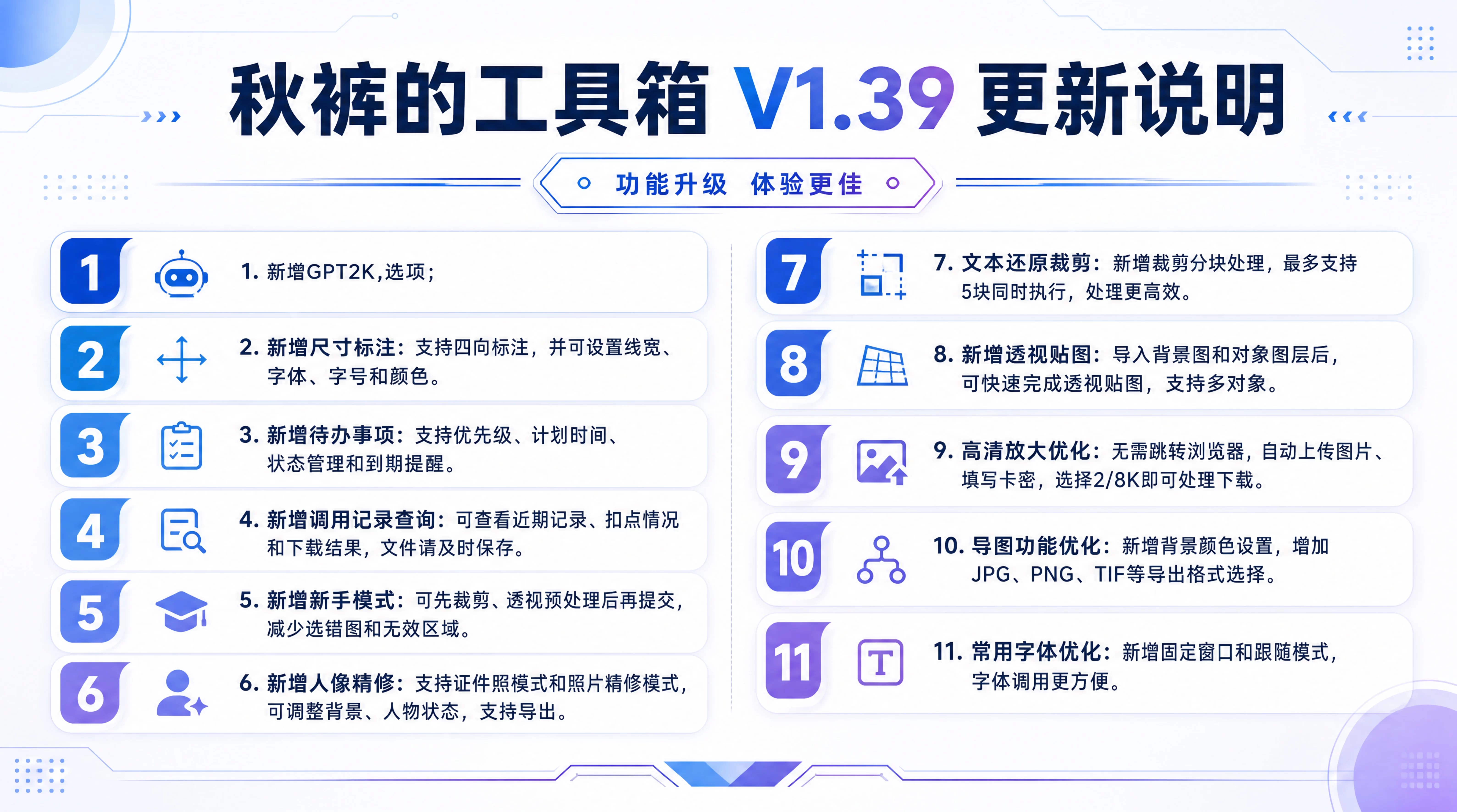 一款99%代码由AI编写的CDR插件  秋裤的工具箱V 1.39！CorelDRAW 内置Ai抠图 OCR文字对位识别 表格对位还原 自动巡边等 增强CDR离线AI免费插件-上品源码网