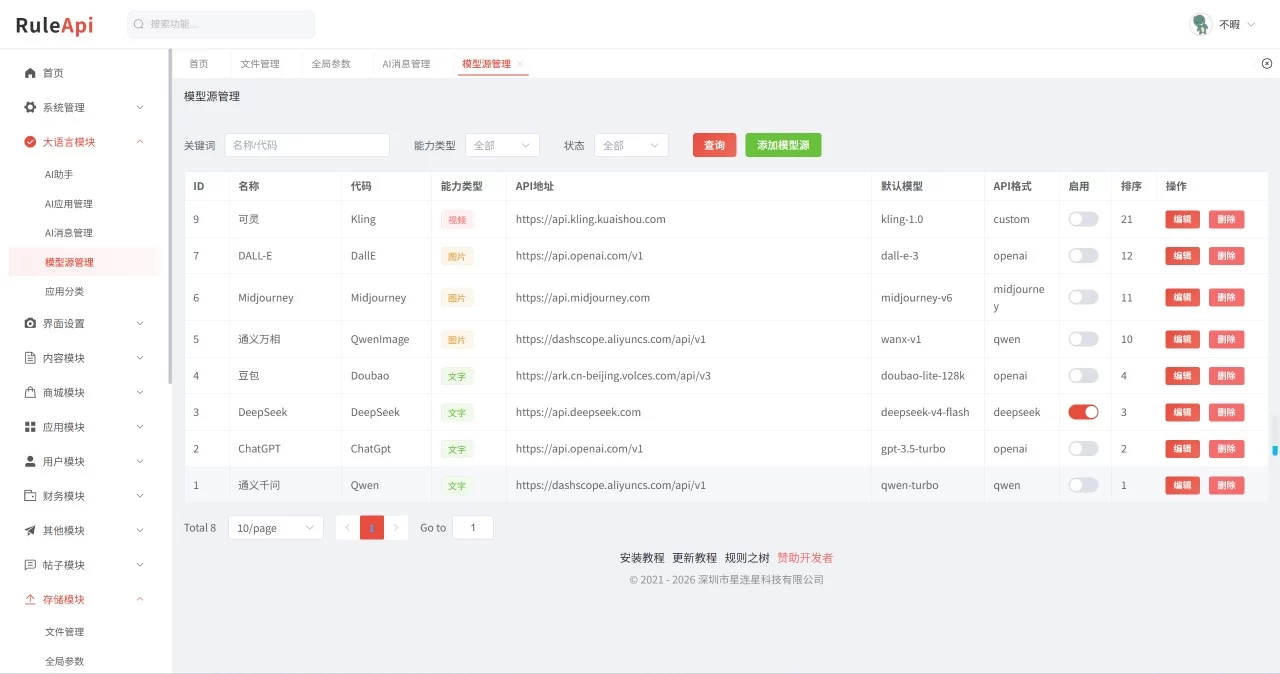 Trove 付费资源社区源码 + 个人博客 + 短视频 APP 支持 AI 大模型多支付多存储-上品源码网 Trove 付费资源社区源码 + 个人博客 + 短视频 APP 支持 AI 大模型多支付多存储-上品源码网