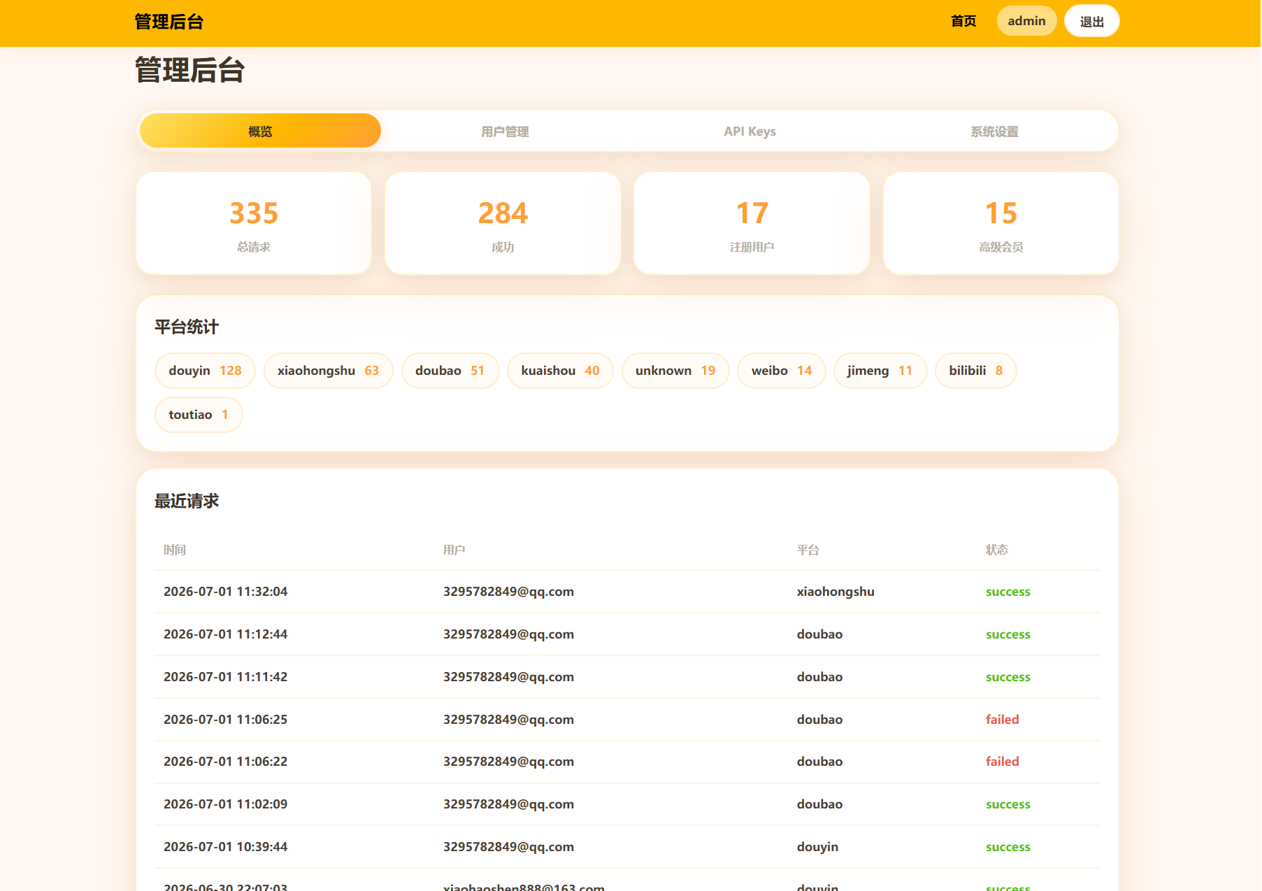 去水印API总站系统/全开源/所有去水印功能在本地实现-上品源码网